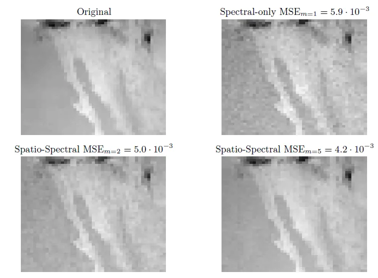 [Infrared Example - Different Wavelengths and Resolutions](#2-effect-of-wavelength-range-and-spatio-spectral-resolution)