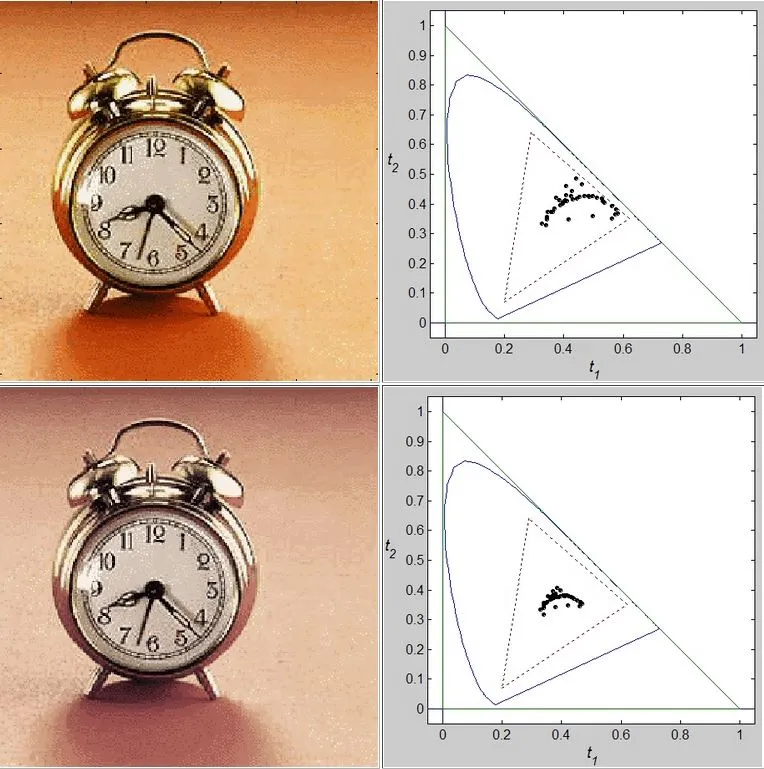 [Desaturating clock](#colorfulness-edition-using-the-purity)