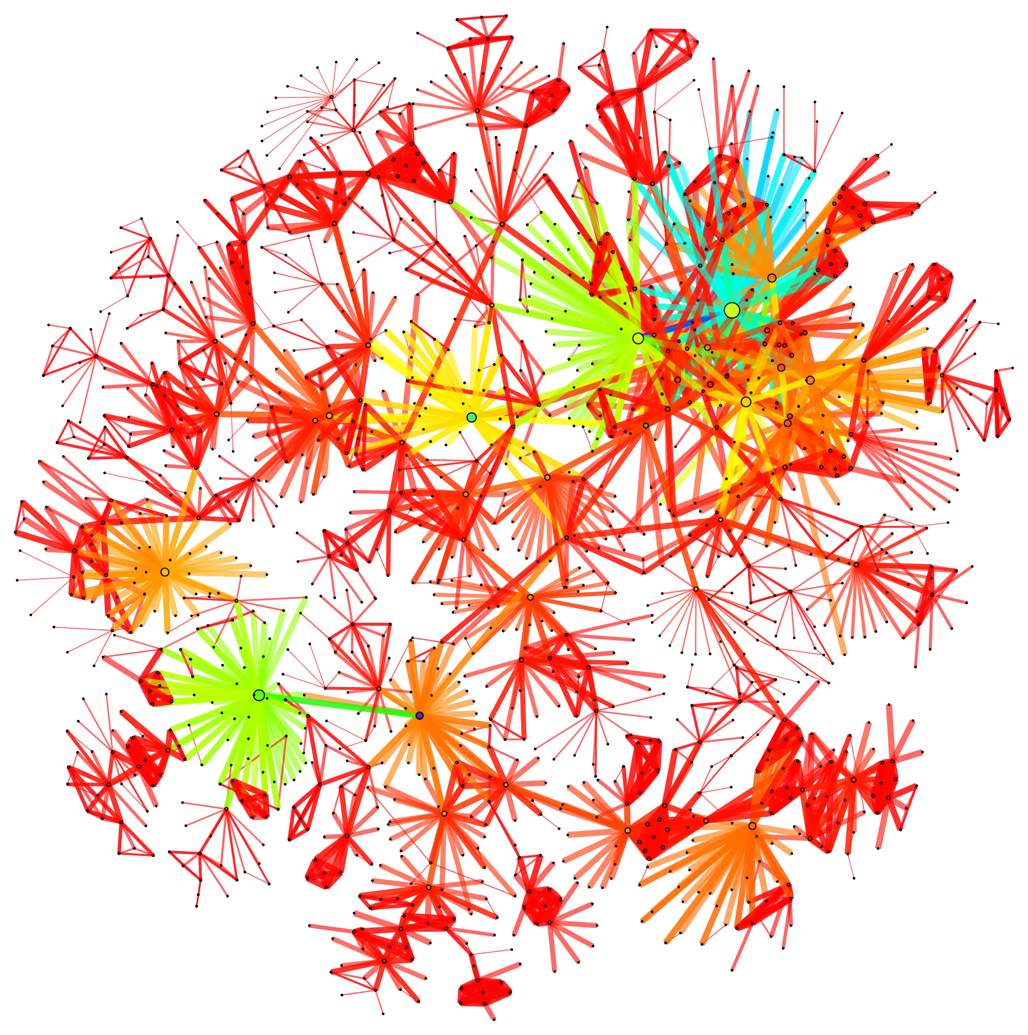 Graph Kernels for Spatio-Spectral Classification Image