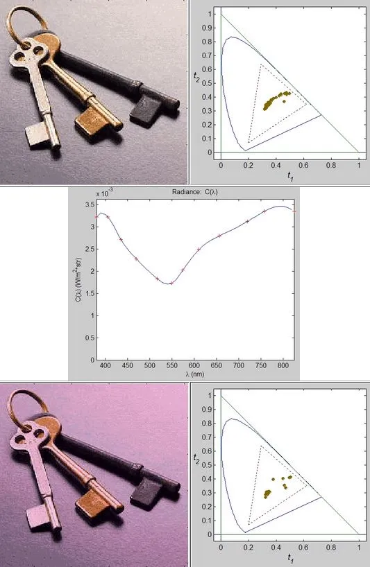 [The pink room key](#changing-the-spectral-illumination-standard-and-user-defined-illuminants)