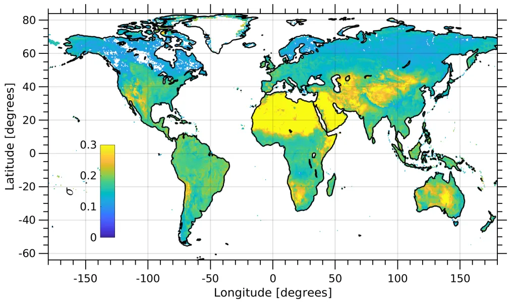 Kernel Vegetation Indices Image