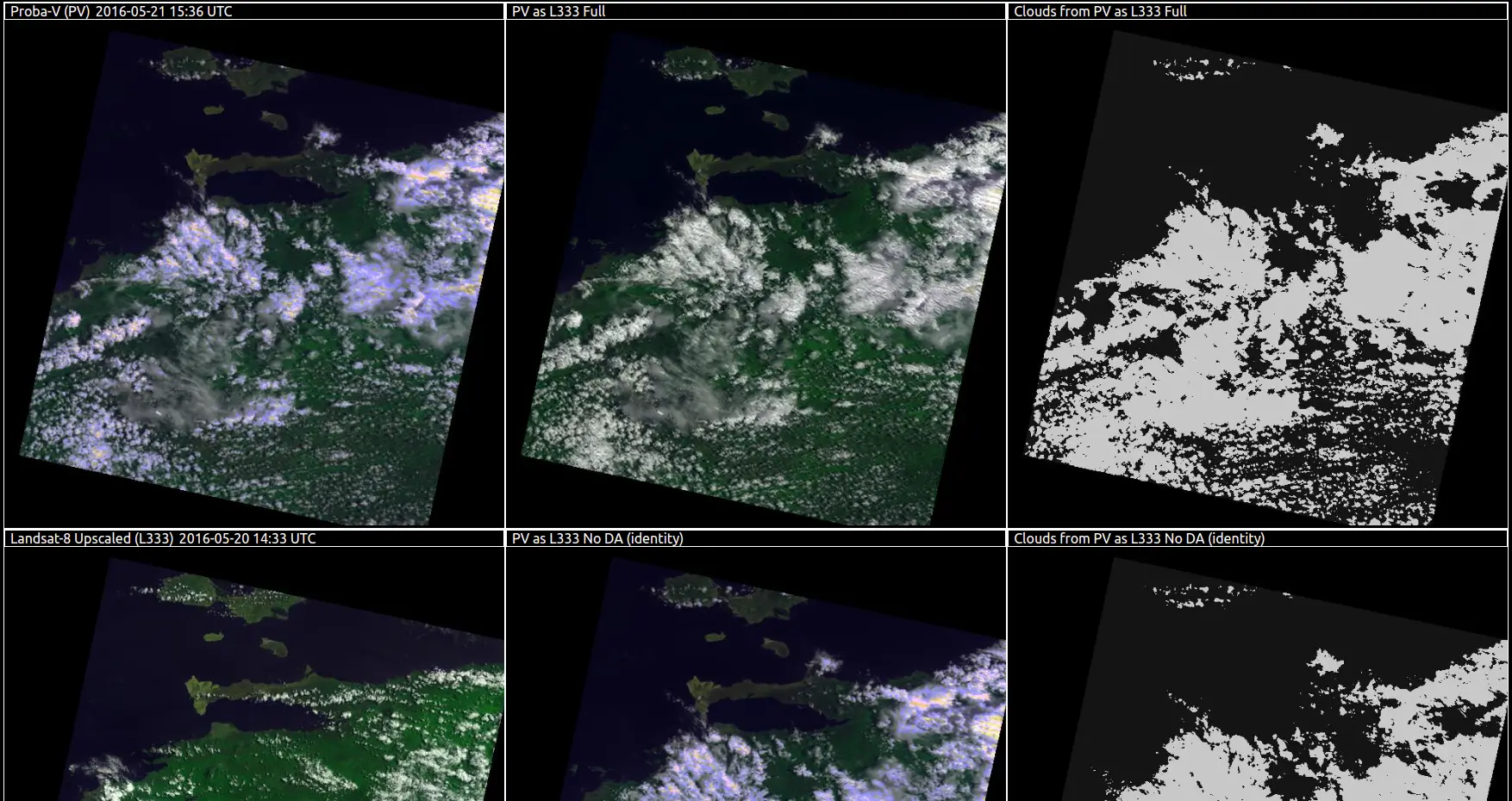 Cross-Sensor Adversarial Domain Adaptation of Landsat-8 and Proba-V images for Cloud Detection