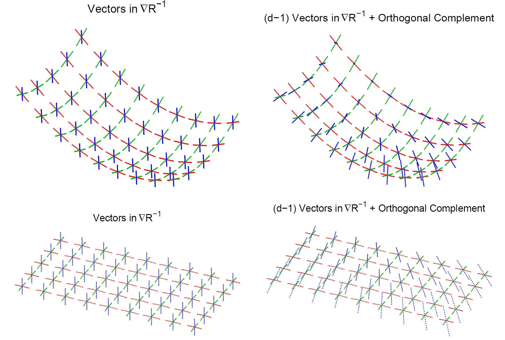 [PPA Features - Input Domain](#theory-statistical-learning-for-vision-science)