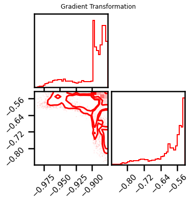 ../../../_images/rbig_building_blocks_15_3.png