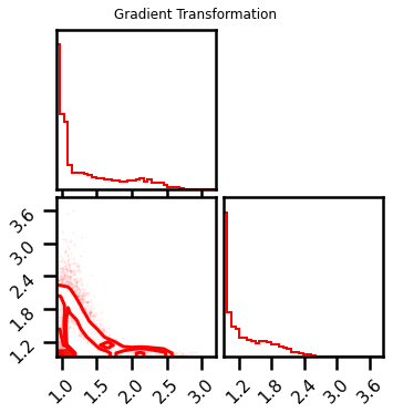 ../../../_images/rbig_building_blocks_20_3.png